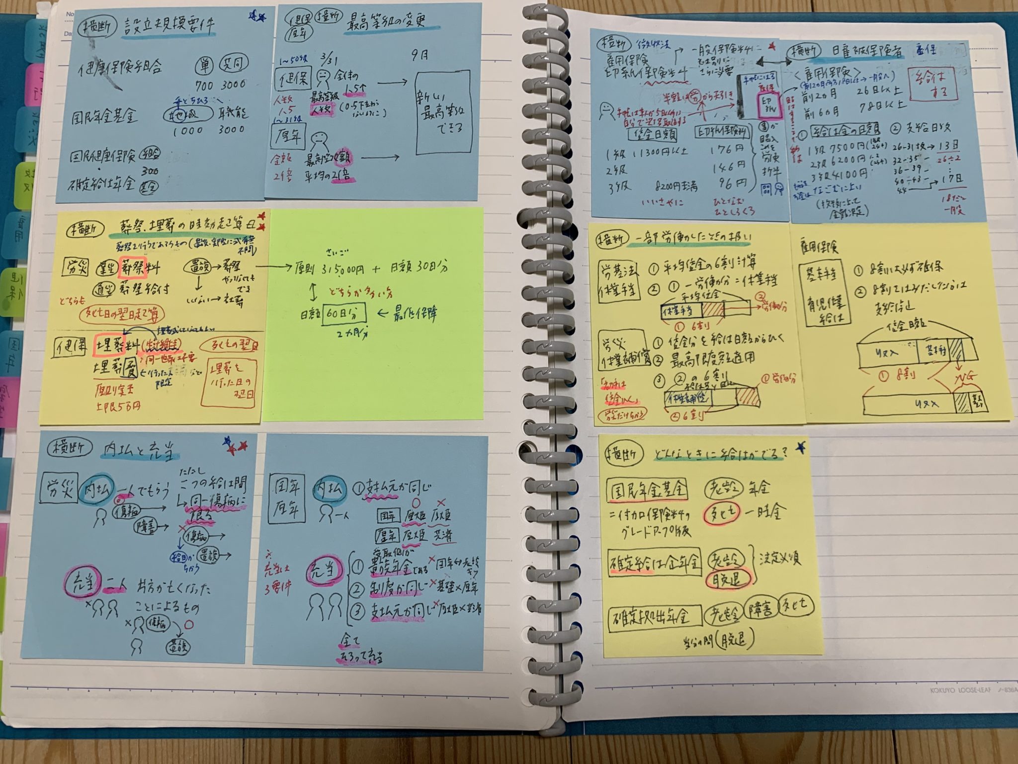 書籍のメール便同梱は2冊まで] [書籍] 僕の不動産投資は、1000円のお酒から始まった 林奏人 著 辻龍一 著 富治林希宇 著  NEOBK-2685795